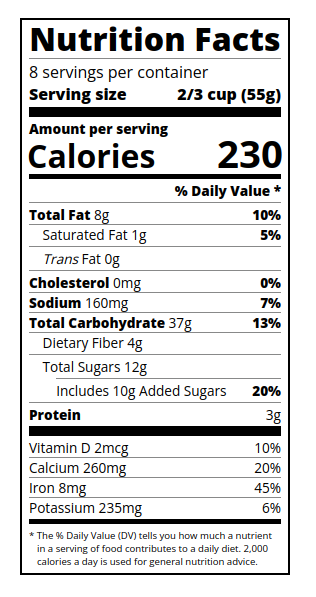 Nutriton Label